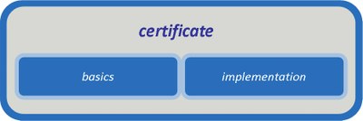 certificate-grafik.jpg